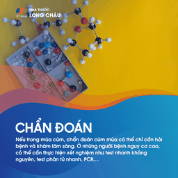 Chẩn đoán cúm mùa qua xét nghiệm nhanh và đánh giá các triệu chứng lâm sàng