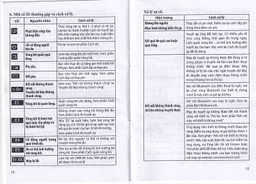Máy đo huyết áp bắp tay không dây Omron HEM 7600T hỗ trợ đo huyết áp, nhịp tim