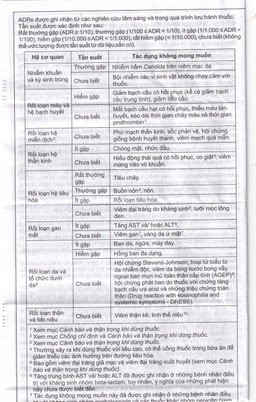 Thuốc Cepmox-Clav 875mg/125mg Imexpharm điều trị viêm xoang cấp tính do vi khuẩn, viêm tai giữa cấp tính (2 vỉ x 7 viên)