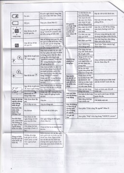Máy đo thành phần cơ thể Omron HBF-222T