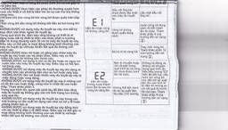 Máy đo huyết áp bắp tay Omron HEM 7143T1 hỗ trợ đo huyết áp, nhịp tim