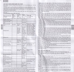 Thuốc Rocla 50 Fremed điều trị các tình trạng rối loạn cương dương (1 vỉ x 4 viên)