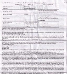 Thuốc xịt mũi Adacast Meraplion điều trị viêm mũi dị ứng, sung huyết và mất mùi, viêm mũi xoang (60 liều)