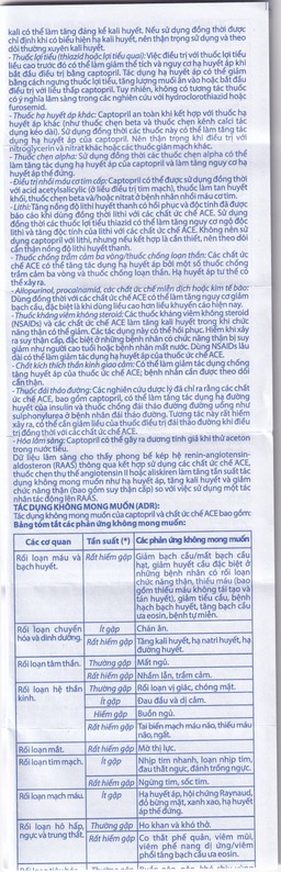 Thuốc Captopril 25mg Domesco điều trị tăng huyết áp, suy tim, nhồi máu cơ tim (10 vỉ x 10 viên) 