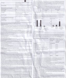 Viên nang cứng Coxileb 200 Glomed điều trị viêm khớp dạng thấp (3 vỉ x 10 viên)