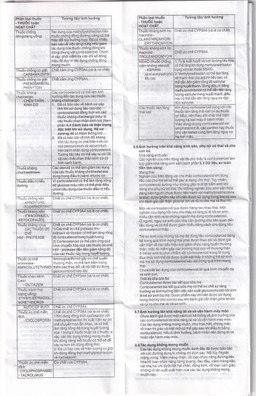 Thuốc tiêm Depo Medrol 40mg Pfizer chống viêm và điều trị các rối loạn về máu, ung thư (1 lọ x 1ml)