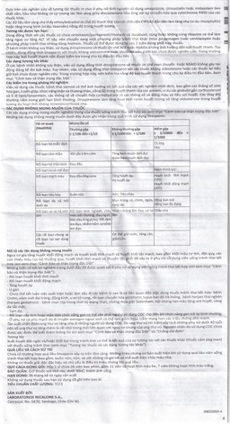 Thuốc tránh thai hằng ngày Drosperin Abbott (1 vỉ x 28 viên)