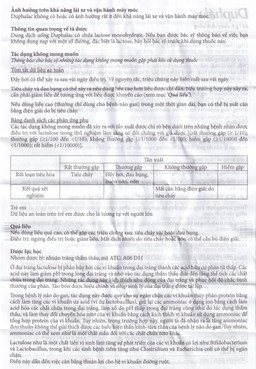 Duphalac (Lactulose) điều trị táo bón hiệu quả và tăng cường lợi khuẩn ruột (20 gói x 15ml)