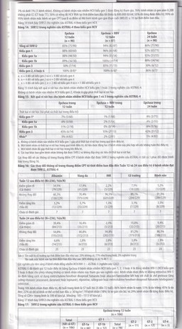 Thuốc Epclusa 400mg/100mg Gilead điều trị viêm gan C mãn tính (28 viên)