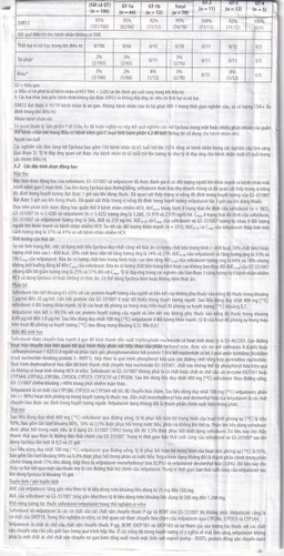 Thuốc Epclusa 400mg/100mg Gilead điều trị viêm gan C mãn tính (28 viên)