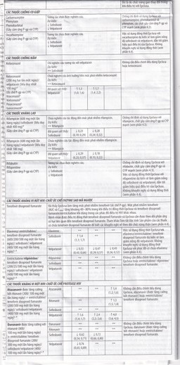 Thuốc Epclusa 400mg/100mg Gilead điều trị viêm gan C mãn tính (28 viên)