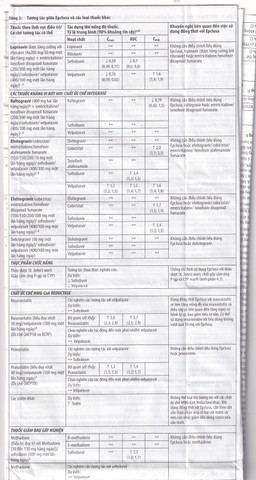 Thuốc Epclusa 400mg/100mg Gilead điều trị viêm gan C mãn tính (28 viên)