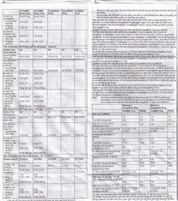 Thuốc Glyxambi 10mg/5mg Boehringer điều trị đái tháo đường típ 2 (3 vỉ x 10 viên)