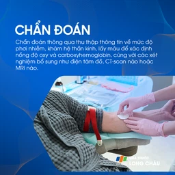 Ngộ độc Carbon Monoxide 5