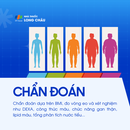 Béo phì độ 3 5