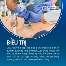 Suy hô hấp cấp tính 6