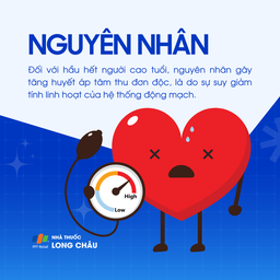 Huyết áp tâm thu cao 3