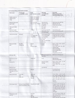 Thuốc Lecifex 500mg Abbott điều trị nhiễm khuẩn nhẹ, vừa và nặng (2 vỉ x 10 viên)