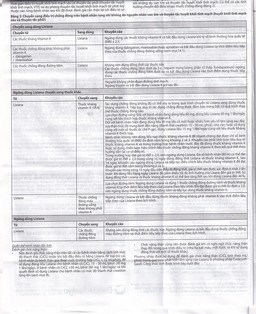 Thuốc Lixiana 60mg Daiichi-Sankyo phòng ngừa đột quỵ và cục máu đông (2 vỉ x 14 viên)