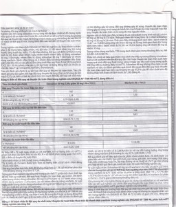 Thuốc Lixiana 60mg Daiichi-Sankyo phòng ngừa đột quỵ và cục máu đông (2 vỉ x 14 viên)