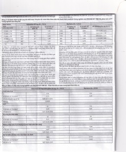 Thuốc Lixiana 60mg Daiichi-Sankyo phòng ngừa đột quỵ và cục máu đông (2 vỉ x 14 viên)