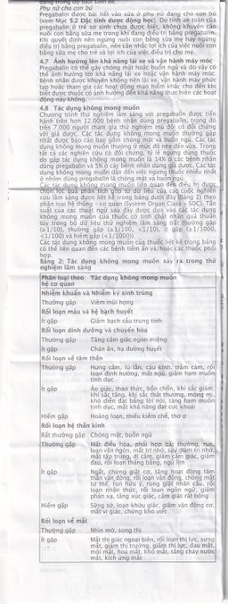 Viên nang cứng Lyrica 75mg Viatris điều trị đau thần kinh, động kinh cục bộ (4 vỉ x 14 viên) 