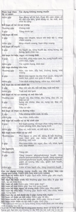 Viên nang cứng Lyrica 75mg Viatris điều trị đau thần kinh, động kinh cục bộ (4 vỉ x 14 viên) 