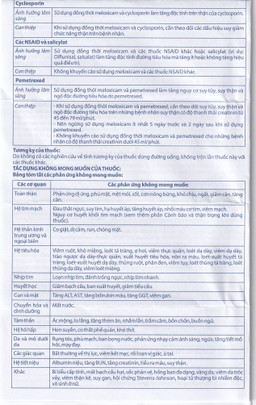 Thuốc Meloxicam 7.5mg điều trị viêm xương khớp, viêm cột sống (2 vỉ x 10 viên)