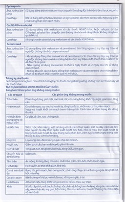 Thuốc Meloxicam 7.5mg điều trị viêm xương khớp, viêm cột sống (2 vỉ x 10 viên)