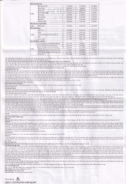 Thuốc Menida 20mg Merap điều trị viêm mũi dị ứng (2 vỉ x 10 viên)