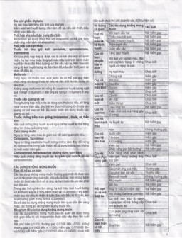Viên nén Natrilix SR Servier điều trị tăng huyết áp nguyên phát (3 vỉ x 10 viên)