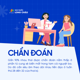 Chẩn đoán nhau tiền đạo 