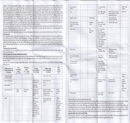 Thuốc Re-Doo 10mg Reliv điều trị rối loạn chức năng cương dương (2 vỉ x 2 viên)