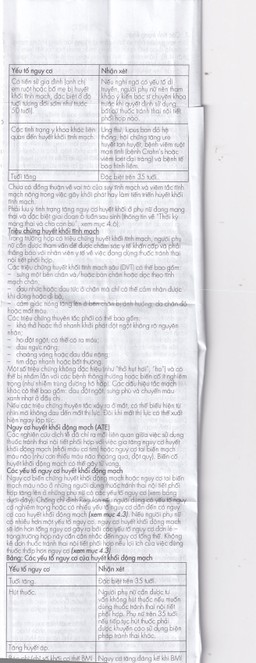 Thuốc Regulon Gedeon tránh thai hằng ngày (1 vỉ x 21 viên)