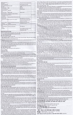 Thuốc Telmisartan 40 TV.Pharm điều trị tăng huyết áp (3 vỉ x 10 viên)