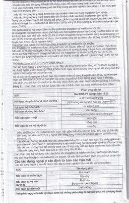 Thuốc Trajenta Duo 2.5mg/850mg Boehringer điều trị đái tháo đường típ 2 (14 viên)