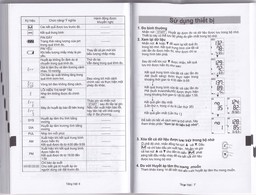 Máy đo huyết áp bắp tay AND UA-1020 Afib hỗ trợ đo huyết áp, cảnh báo đột quỵ