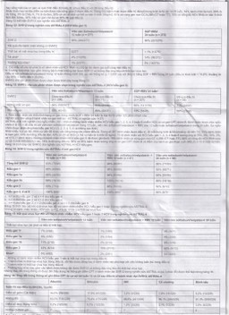 Thuốc Velsof 400mg/100mg Natco điều trị viêm gan virus C mạn tính ở người lớn (28 viên)