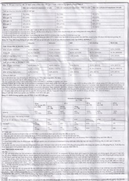 Thuốc Velsof 400mg/100mg Natco điều trị viêm gan virus C mạn tính ở người lớn (28 viên)