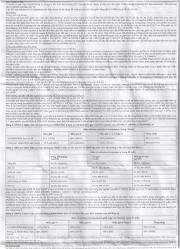 Thuốc Velsof 400mg/100mg Natco điều trị viêm gan virus C mạn tính ở người lớn (28 viên)