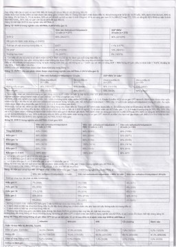 Thuốc Velsof 400mg/100mg Natco điều trị viêm gan virus C mạn tính ở người lớn (28 viên)