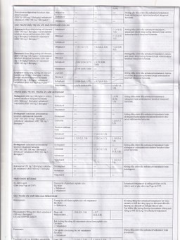 Thuốc Velsof 400mg/100mg Natco điều trị viêm gan virus C mạn tính ở người lớn (28 viên)