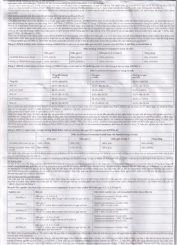 Thuốc Velsof 400mg/100mg Natco điều trị viêm gan virus C mạn tính ở người lớn (28 viên)