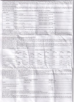 Thuốc Velsof 400mg/100mg Natco điều trị viêm gan virus C mạn tính ở người lớn (28 viên)