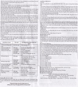 Dung dịch khí dung Vinsalmol 5mg/2.5ml Vinphaco trị triệu chứng hen cấp tính, đợt kịch phát hen (2 vỉ x 5 ống)