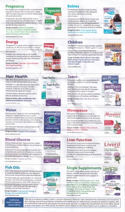 Dung dịch Osteocare Liquid Vitabiotics bổ sung canxi, magiê, vitamin D, kẽm giúp xương chắc khỏe (200ml)