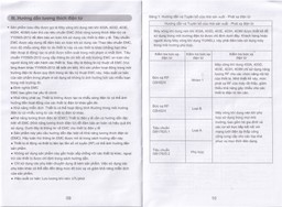 Máy xông khí dung nén khí Yuwell 403M hỗ trợ điều trị bệnh lý về đường hô hấp