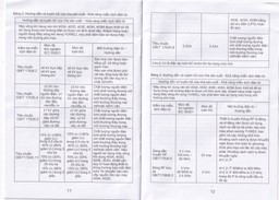 Máy xông khí dung nén khí Yuwell 403M hỗ trợ điều trị bệnh lý về đường hô hấp
