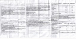 Thuốc Zyrtec GSK giảm viêm mũi dị ứng, mày đay tự phát, mạn tính (1 vỉ x 10 viên)