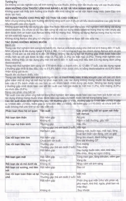 Siro Aerius MSD giảm nhanh các triệu chứng viêm mũi dị ứng, mày đay (60ml)